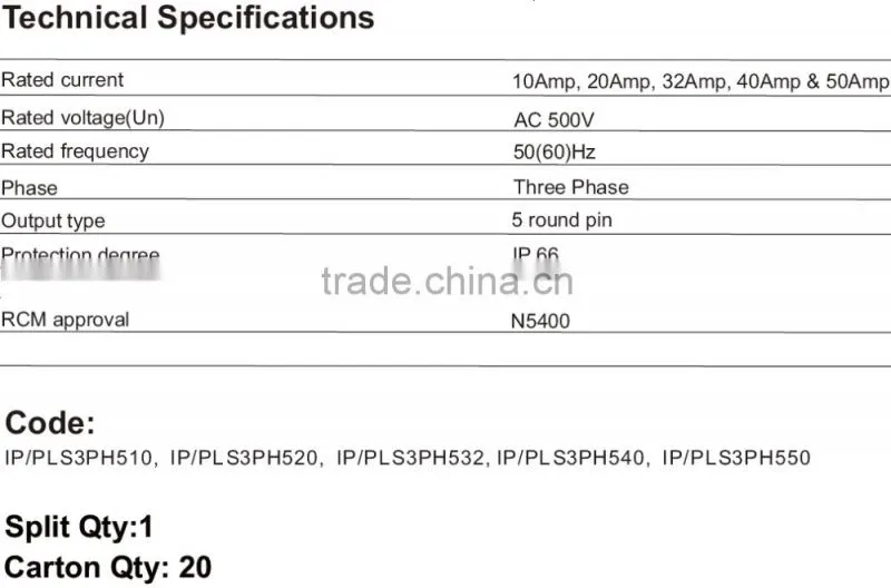 Three Phase 5 Pin Straight Plug 32A