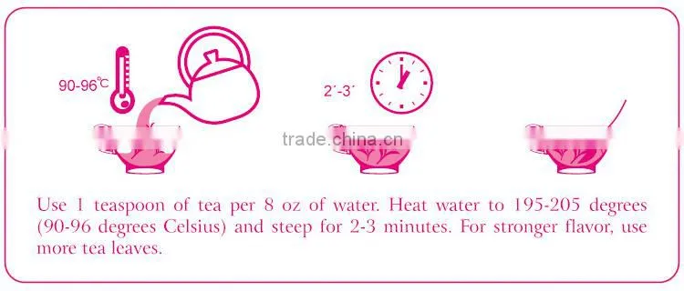 Keemun Black tea Pekoe B