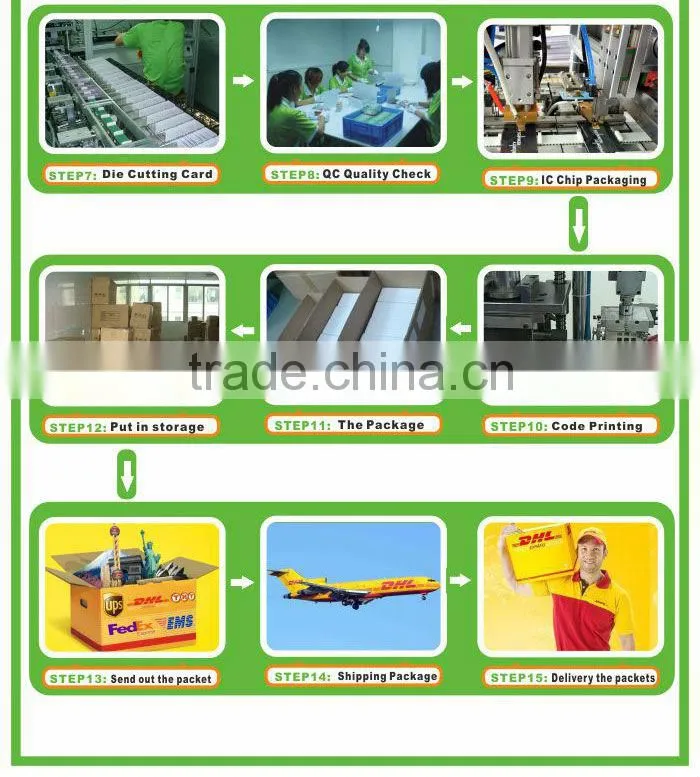 Customized design transparent visiting card