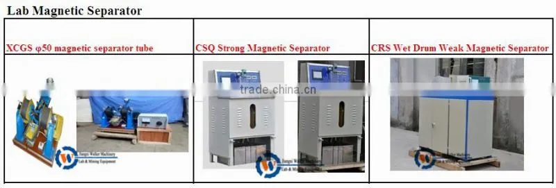Hot Sell Wet Splitter,Lab Wet Sample Splitter from China Reliable Supplier