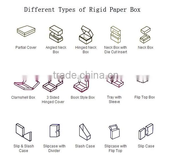 cardboard toy carry box with handle, custom printed toy carry box, suitcase carry box for children toy packaging