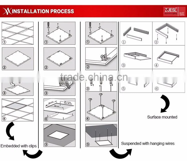 18w led panel light 300*600 CRI>80 Surface mounted