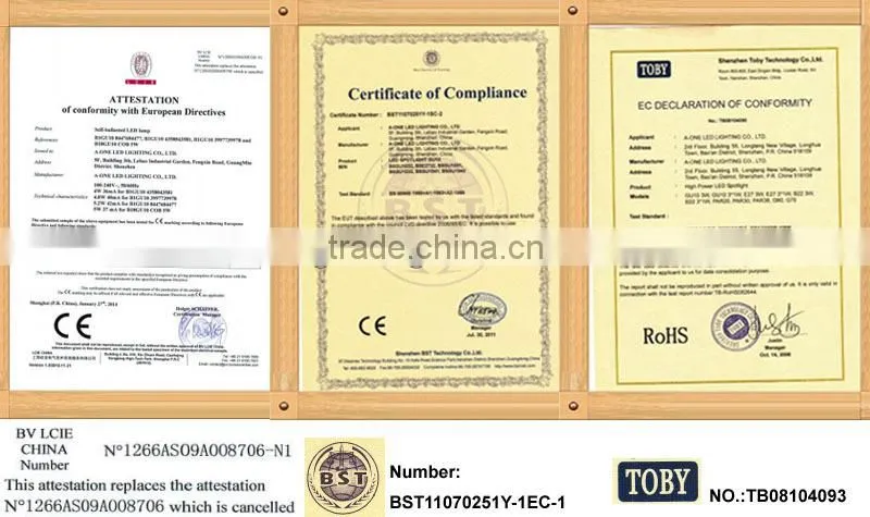 Alibaba express high lumen spotlights in china
