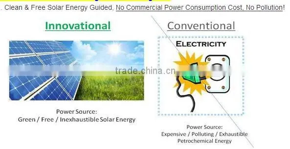 solar powered attic fans solar fans for attic