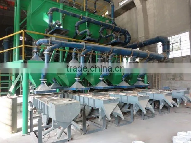 99%min 0-0.5micron aluminium oxide polishing powder
