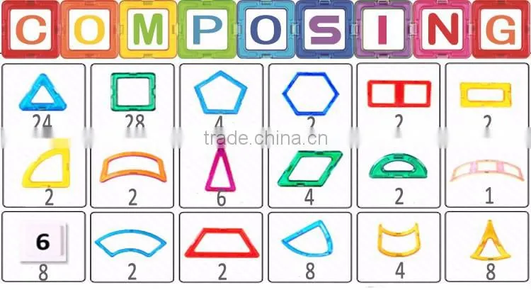 Mag Wisdom Childrens Magnetic Building Blocks 118PCS
