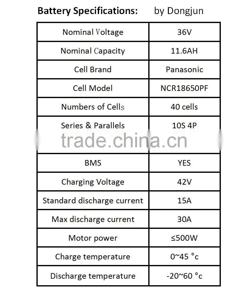 36V11.6AH Ebike Battery Pack(Silver Fish case) with branded 18650 cells for electric bike