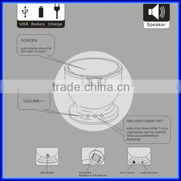 Fashion design star ceiling projector night light/wholesale night light bases/night light projector