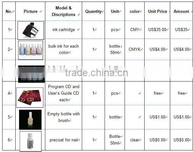 touch screen digital inkjet nail art printer