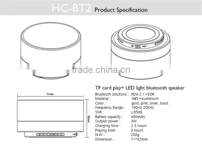 top tech audio speaker box Built in Mic, USB and TF card port mini bluetooth speaker