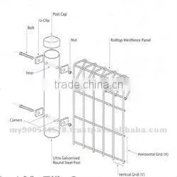 BRC Rolltop Fence