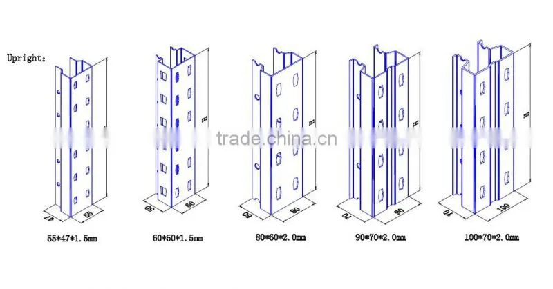 Manufacturer Victory Storage Equipment Gravity Pallet Racking