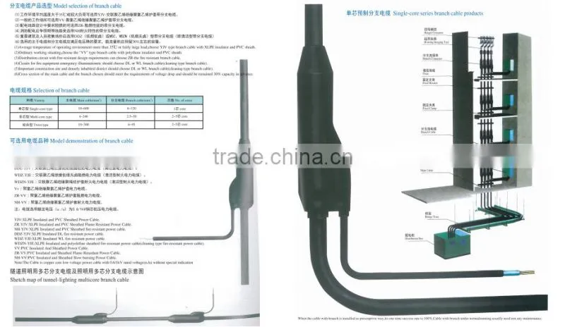 single core branch cable