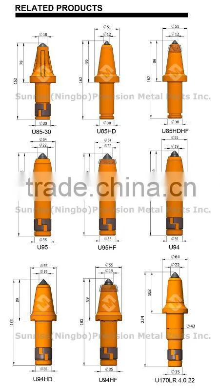 U84HDHF the High Quality Plasma cladding hardfacing tungsten carbide conical coal milling mining cutting tools