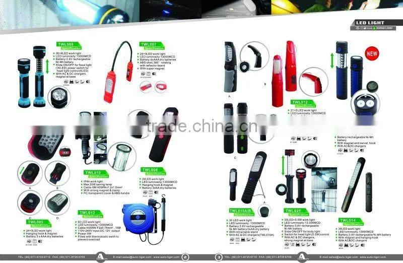 Rechargeable IP67 LED Spotlight