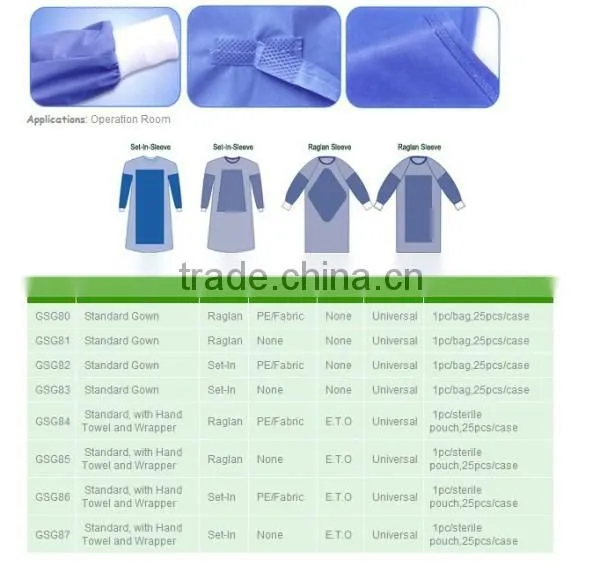 Best selling disposable anti-blood operation gown