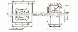 GF series ventilation dust fan/high pressure centrifugal fan/factory ventilation blower fan/ventilator