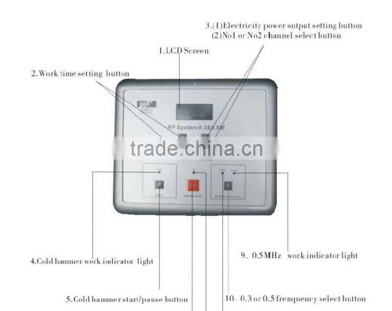 RF skin beauty salon equipment /RF315