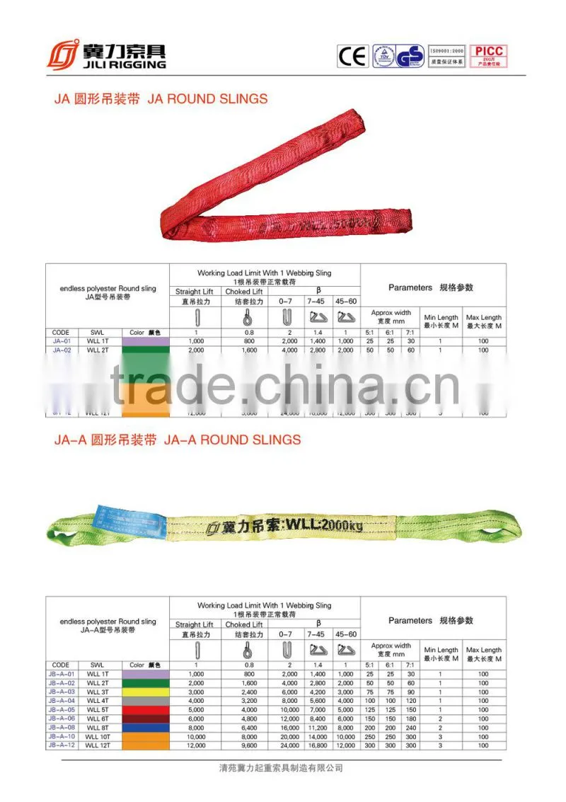 high temperature resistant sling with best price endless round lifting sling