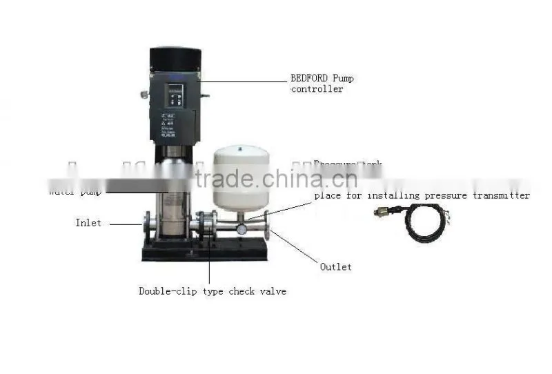 Single Phase Pump Control System