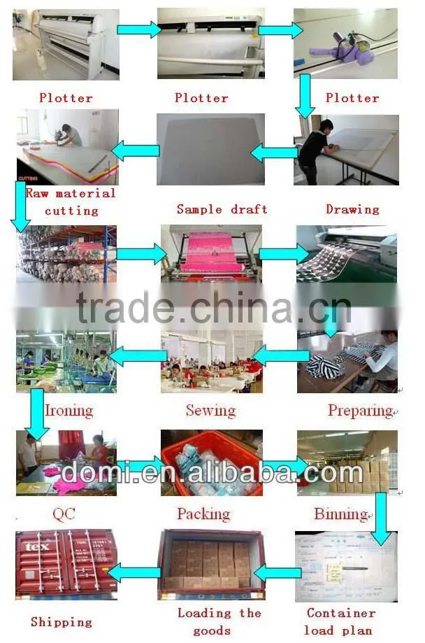 2014 heart printed swimsuits for girls,one piece girl sexy swimwear,sute young girl bikini kids swimwear