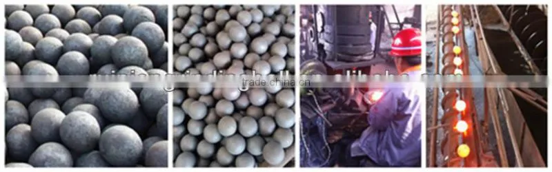 DIA40mm forged ball