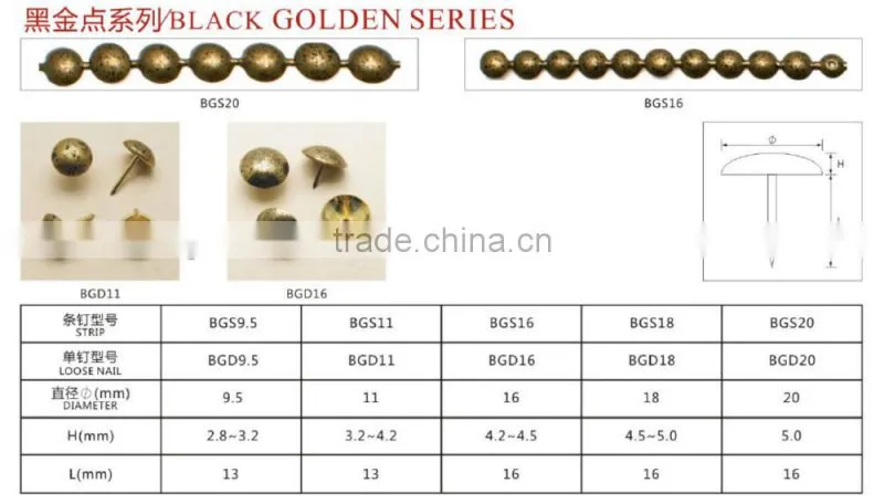 nickle finishing decoration nail strips for sofa deocoration, furniture accessories