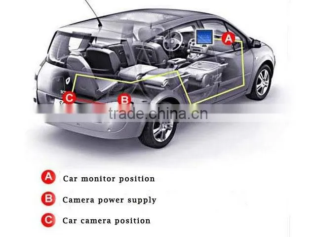 car lcd monitor with 3.5" tft car monitor