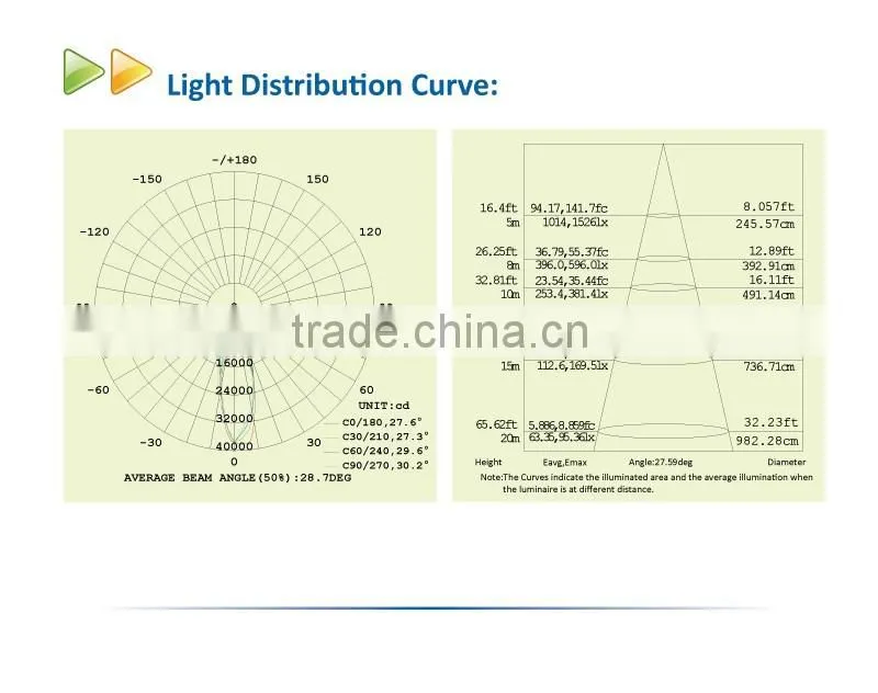 2016 outdoor lighting SMD3030 high power 200w black led high bay light