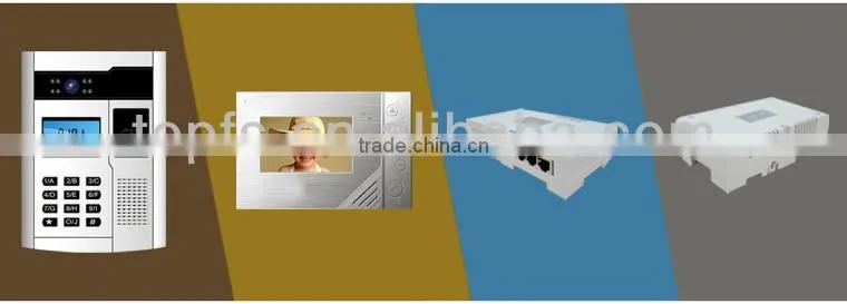 Video door phone with remote door release