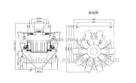 14 head waterproof combination weigher with touch screen