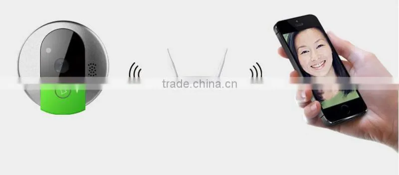 Vsarcam C95 WIFI Doorcam HD 720P CMOS Sensor Wireless Doorbell Two Way Audio/Video/Mobile View IP Indoor Camera