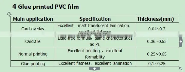 white PVC film for member card