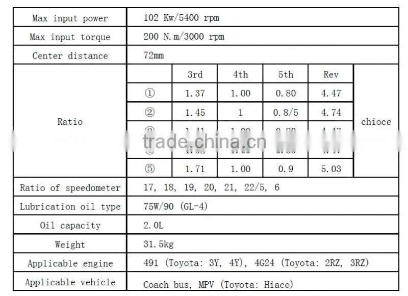 MS130008 Gear box Hilux 3y/4y 4WD