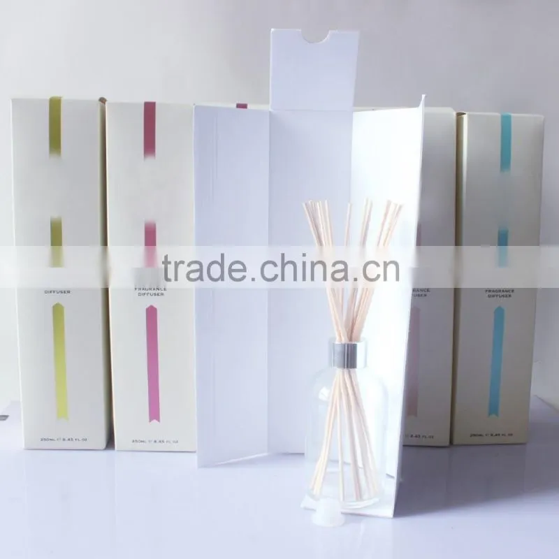 Paper candle box, candle packing, suit candle box with lid