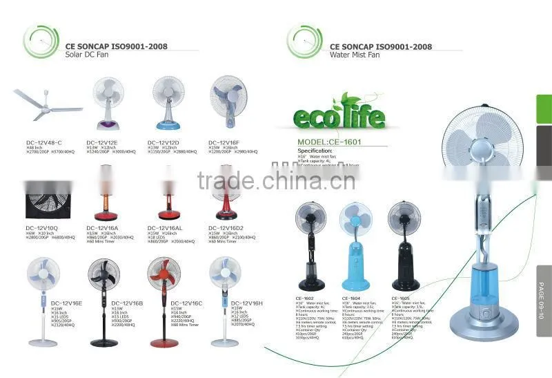 Energy-saving 48inch Brushless Solar 12v Dc Ceiling Fan