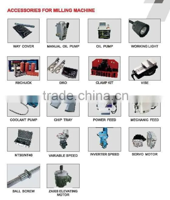 CNC Machining
