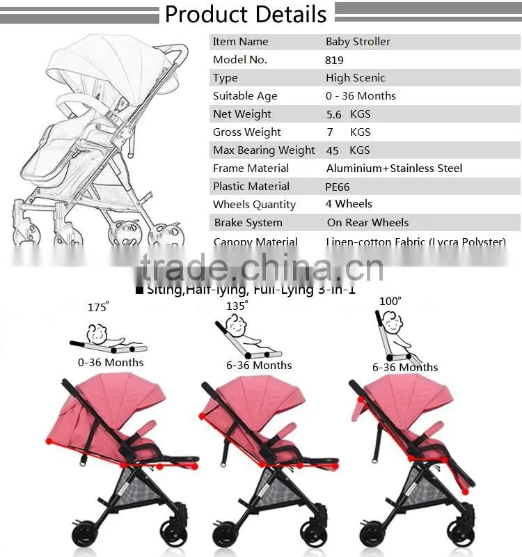 China Famous Brand Good Baby Stroller Doll Europe Standard