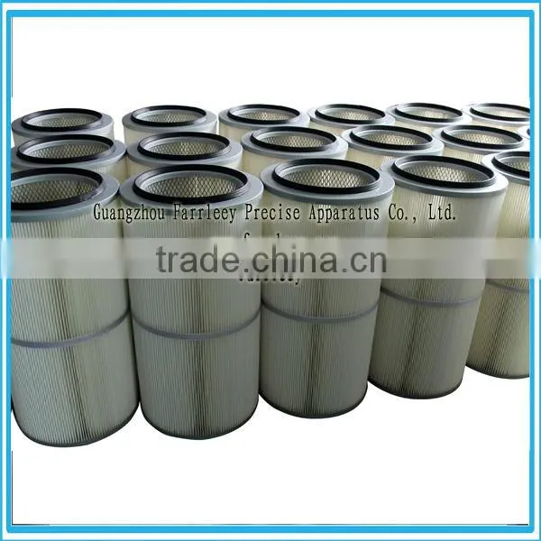 Farrleey Cylinder Dust Bag Filter Replacement
