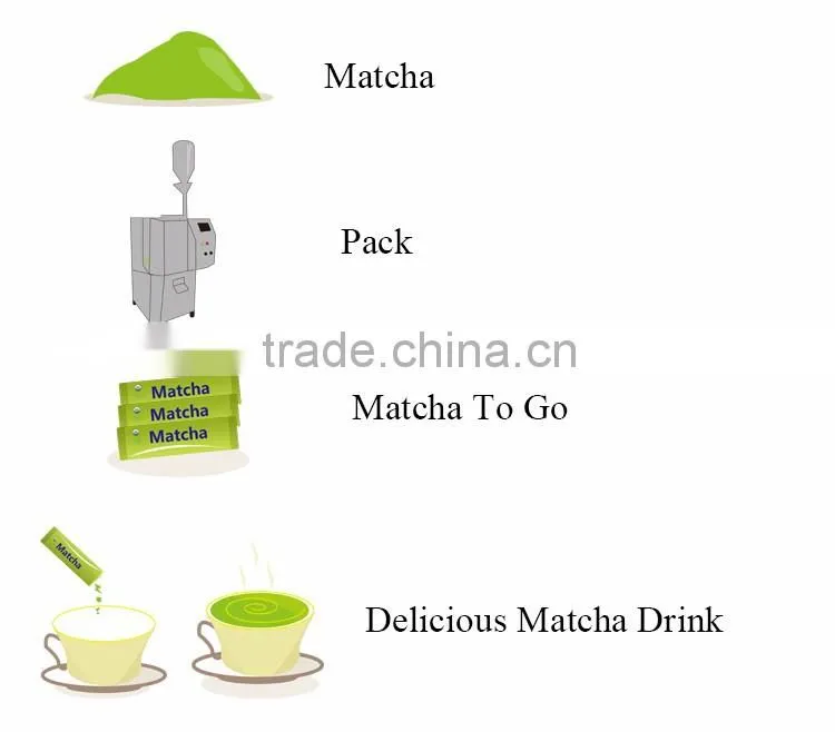 OEM Matcha on the Go Small bags , Organic Matcha Package