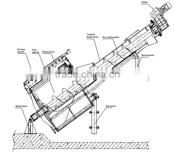 Drum screen for paper mill sewage treatment project