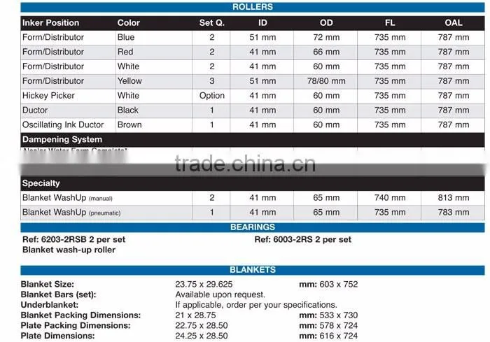 Used Offset Printing Macines