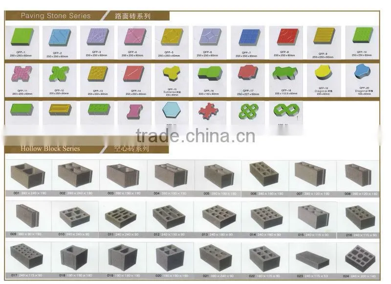 120th Canton Fair star product QT4-30 diesel engine manual concrete block making machine vibration cement brick machine price