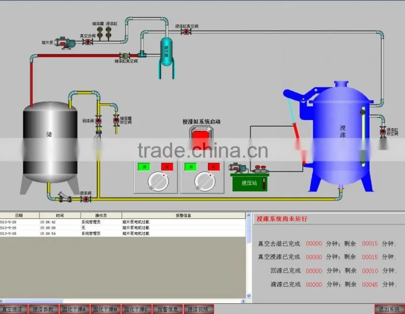Vacuum pressure impregnation machines