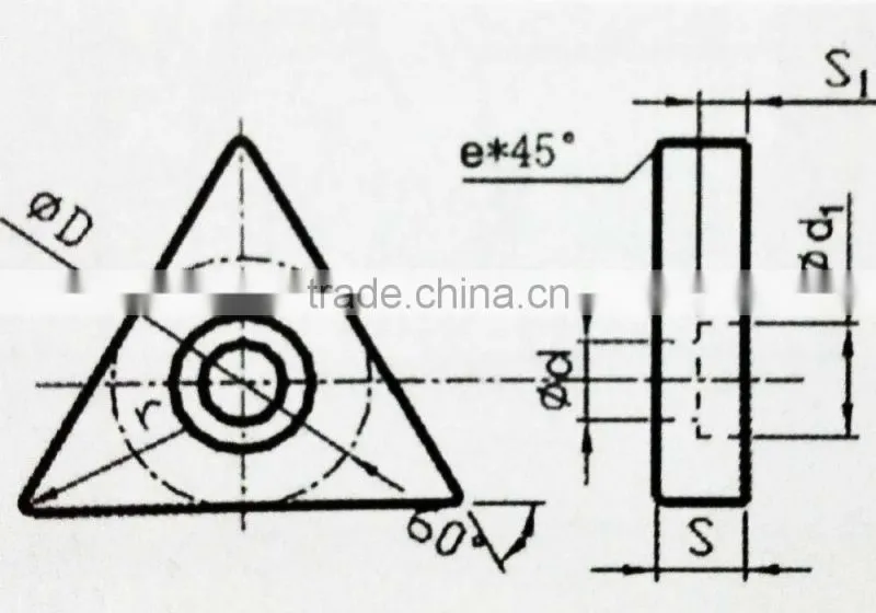tungsten carbide insert triangle shims