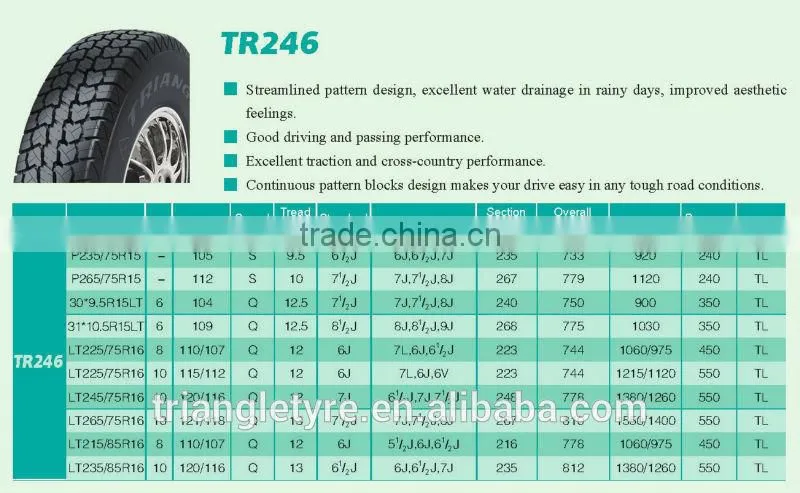 Triangle 4X4 SUV All Terrain tire 31X10.50R15LT