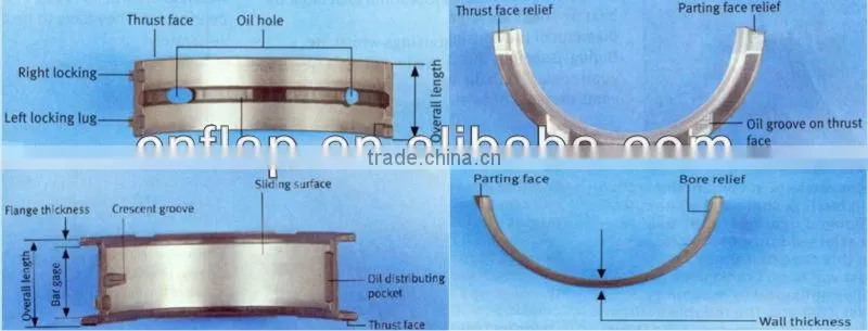 Bearing connecting rod OM421 A/LA OM441 LA V6