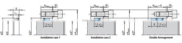 RLK 300 power lock for individual clamping connections