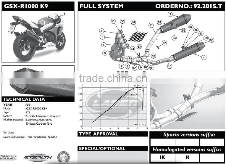 For SUZUKI GSX-R1000 2009-2011 SM Motorcycle Exhaust Pipe LASER WORKS Full system incl. Stealth carbon