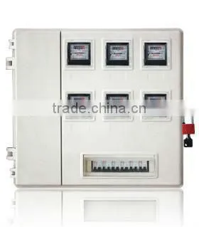 PZ series electrical distribution box